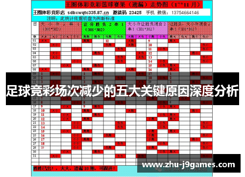 足球竞彩场次减少的五大关键原因深度分析 足球竞彩场次减少的五大关键原因深度分析