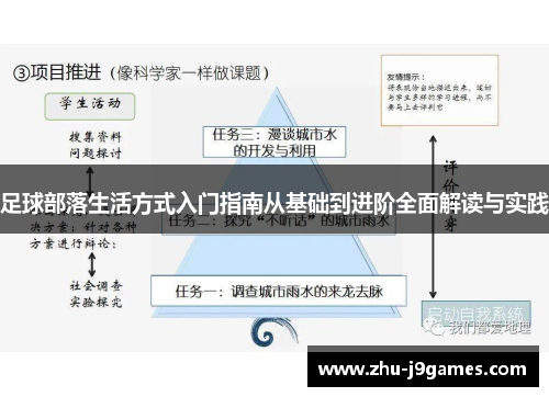 足球部落生活方式入门指南从基础到进阶全面解读与实践 足球部落生活方式入门指南从基础到进阶全面解读与实践