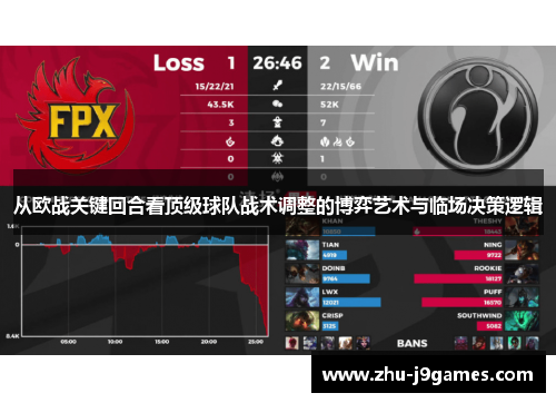 从欧战关键回合看顶级球队战术调整的博弈艺术与临场决策逻辑 从欧战关键回合看顶级球队战术调整的博弈艺术与临场决策逻辑