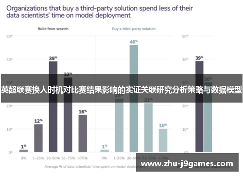 英超联赛换人时机对比赛结果影响的实证关联研究分析策略与数据模型