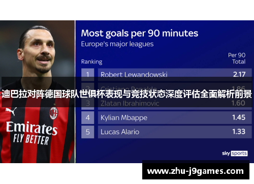 迪巴拉对阵德国球队世俱杯表现与竞技状态深度评估全面解析前景