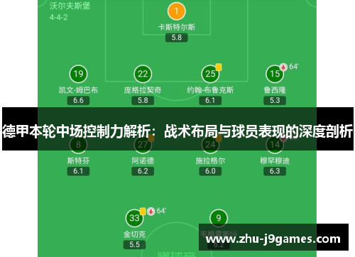 德甲本轮中场控制力解析：战术布局与球员表现的深度剖析