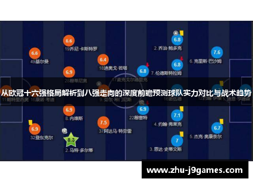 从欧冠十六强格局解析到八强走向的深度前瞻预测球队实力对比与战术趋势