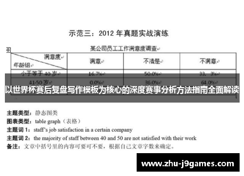 以世界杯赛后复盘写作模板为核心的深度赛事分析方法指南全面解读 以世界杯赛后复盘写作模板为核心的深度赛事分析方法指南全面解读