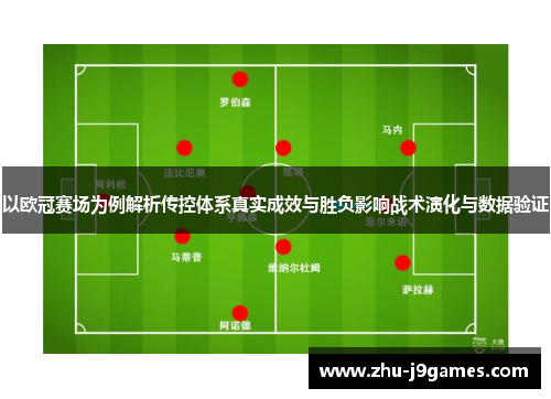 以欧冠赛场为例解析传控体系真实成效与胜负影响战术演化与数据验证 以欧冠赛场为例解析传控体系真实成效与胜负影响战术演化与数据验证