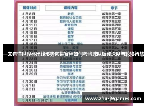 一文看懂世界杯出线形势密集赛程如何考验球队板凳深度与轮换智慧 一文看懂世界杯出线形势密集赛程如何考验球队板凳深度与轮换智慧