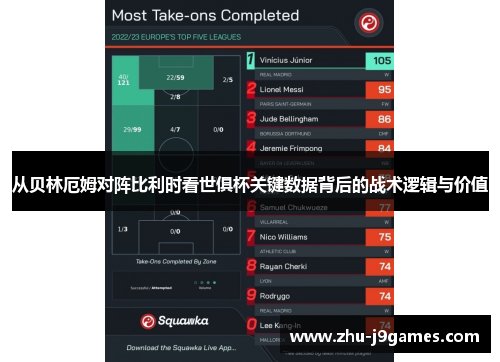 从贝林厄姆对阵比利时看世俱杯关键数据背后的战术逻辑与价值 从贝林厄姆对阵比利时看世俱杯关键数据背后的战术逻辑与价值