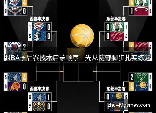NBA季后赛技术启蒙顺序，先从防守脚步扎实练起